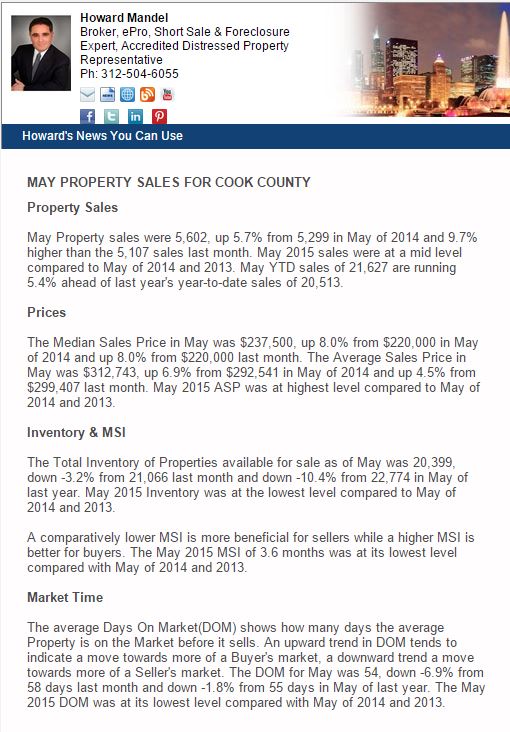 Chicago and Cook Country Real Estate Looking Good!